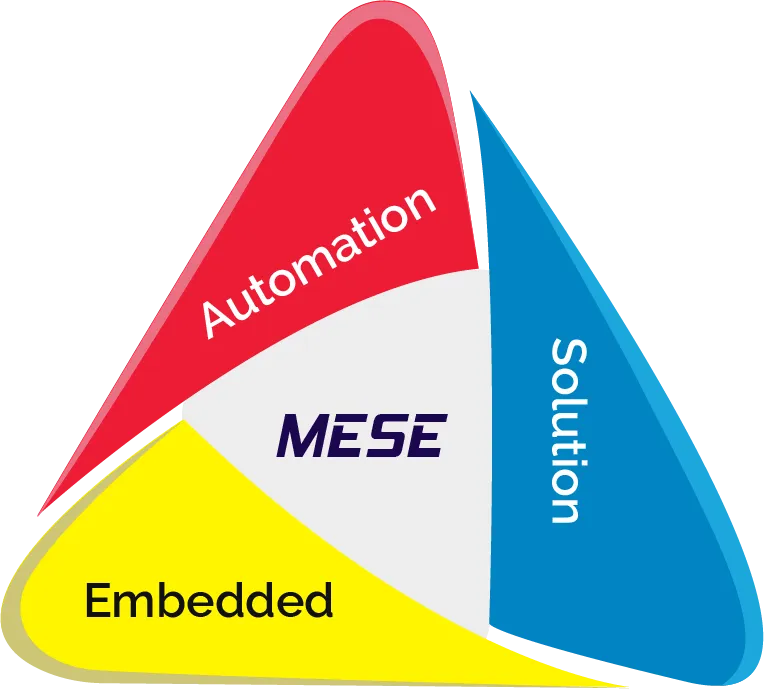 Mesa Automation Logo