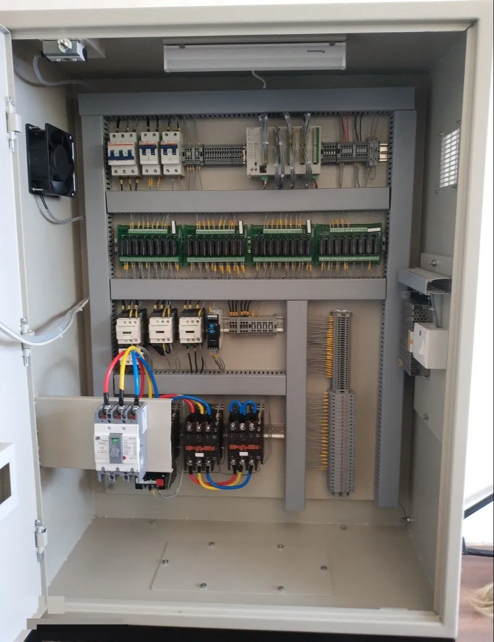 PDC Machine Control Panel